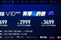 搭载智能芯片，荣耀V10发布