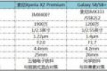S8+\/HTC U11\/ XZ Premium\/iPhone拍照横评