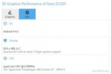 Sony6.1寸巨屏新机曝光：配置超级奇葩