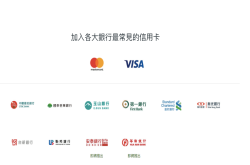 更多银行陆续加入GoogleAndroidPay，同时宣布优惠活动