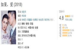 张柏芝阔别荧幕十年首回归 却被网友喷只知道捞钱