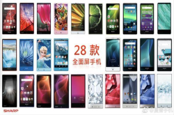 地狱难度的中国市场 又一手机品牌倒下：曾首发全面屏