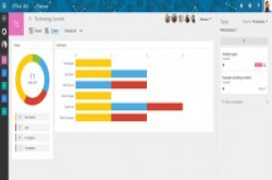 微软Office365添生力军：专案管理工具Planner报到