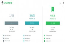 Evernote开源节流：调涨收费，免费服务限用2台装置