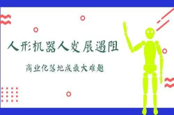 人形机器人发展遇阻 商业化落地成最大难题
