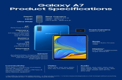 狙击华为 三星亮相新安卓旗舰机皇：三摄＋侧面指纹＋良心价