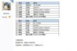 锐龙2700X和酷睿8700K选谁有什么不同 二者性能对比