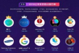 魅族手机改型号跑分竟比之前高 真是娱乐大师