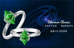 Coinbase推出托管服务 更多的机构入手ETC