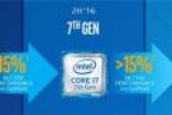 为了应对AMD锐龙“战争”，Intel新一代Core i7/i5均为六核