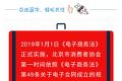 北京消协：苏宁易购、当当网等4家平台违反电商法相关规定