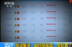 网络诈骗套路公布 2018年最新诈骗套路手法（全）