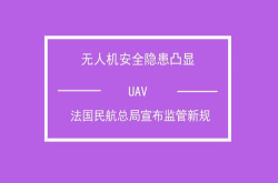 无人机安全隐患凸显法国民航总局公布监管新规