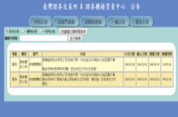 多家券商证实遭DDoS攻击，骇客扬言不付钱下周二再打