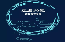 走进36氪游学圆满结束 新商业的探索刚刚开始