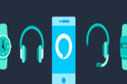 Amazon助Alexa登上穿戴装置，让语音助理随身“戴”著走
