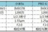 小米6\/5s-华为P10-PRO 6 Plus拍照对比