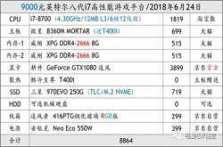 第185期：未来三年大型单机不用愁