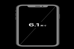 虽然iPhoneXr便宜很多 但黑边粗很多啊 怎么选？