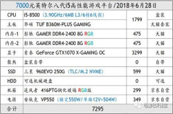 第188期：7月装机推荐放鸽子提醒