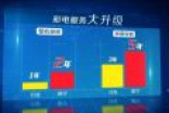苏宁彩电延保升级：整机保2年 屏幕保5年