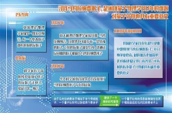揭开马约拉纳费米子神秘真身