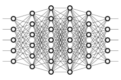 可解释型AI打开黑盒子