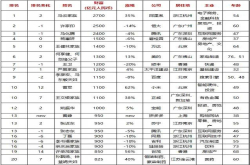 再入2018胡润百富榜 张近东的智慧零售迎来爆发