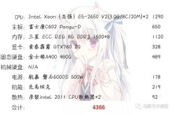 醒醒 快起床搬砖啦 E5多开虚拟机怎么看？