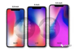 三款新iPhone价格预测：最低或699美元起步