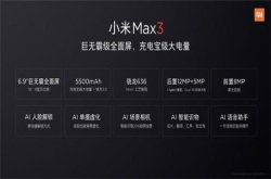 小米Max3终揭开庐山真面目 我们来看下