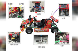 日本MariCAR展现STEM元素