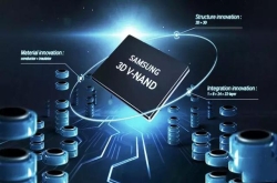 国产DDR4DARM即将问世终结三星垄断