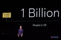 10亿目标1％都没完成 Facebook再立1000万VR用户为小目标