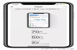 凌晨iOS12正式版就推送了图说这些系统优化你会第一时间更新吗？