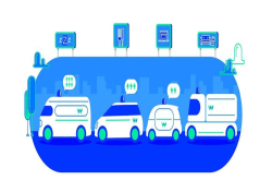 Google母公司旗下Waymo跟本田合作打造快递专用无人车