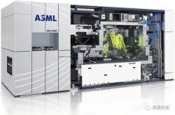 揭秘半导体行业的幕后大佬——ASML