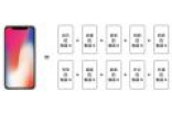 魅蓝员工暗示魅蓝6价格：10台能换1台iPhone X