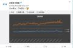 迅雷9较迅雷7下载速度翻番 缘因全新一代下载引擎