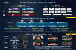 辣评烩：热点手机评测排行榜华为高端称王小米低端吃香