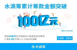 水滴筹CEO徐憾憾通发全员信：平台累计筹款金额突破100亿