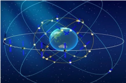 中国北斗这么牛 为什么手机定位还要用美国的GPS？