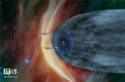 NASA称旅行者二号已接近星际空间