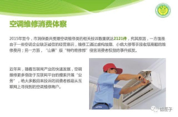 看看这些网上排名靠前的空调维修商 反接测试设备 演双簧