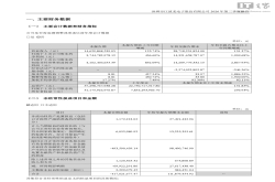江波龙前三季净利143亿 同比暴增19倍