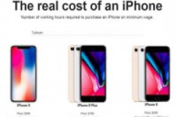 各地果粉要工作多少天才能买得起新iPhone？