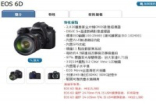 Canon6D价售公布