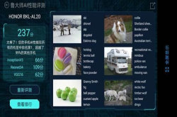 上市半年依旧人气爆棚 荣耀V10这才是王者吧
