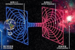 虫洞的概念是科幻还是一种理论？科学家的不断努力终有一天会让虫洞变成现实