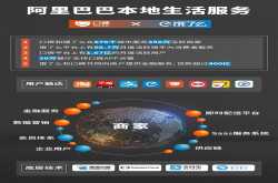 饿了么口碑合并 阿里成立本地生活服务公司生态战略再添新高地